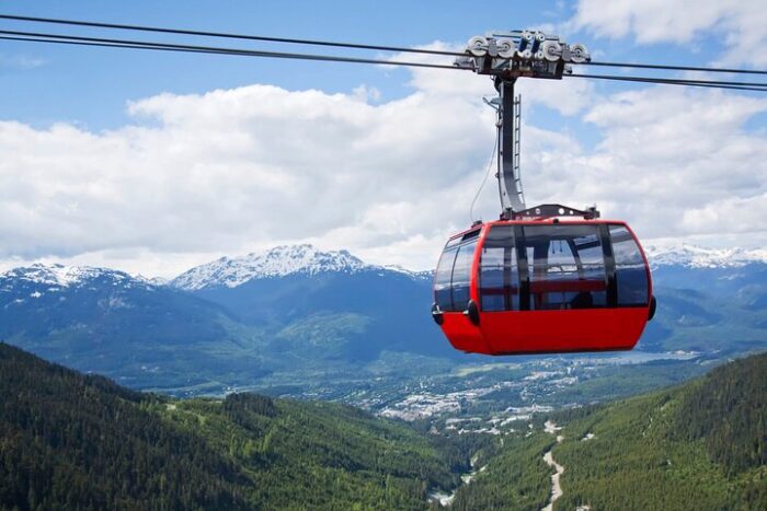 Cable Car Tour in Agadir: Experience the City from Above - Image 3