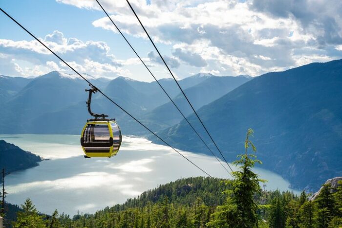 Cable Car Tour in Agadir: Experience the City from Above - Image 7